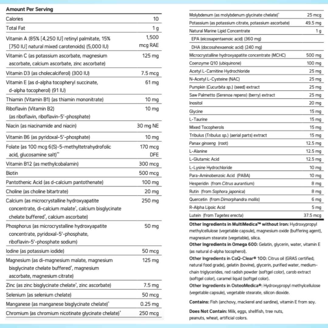 Multi Max (Daily Multivitamin Packs)