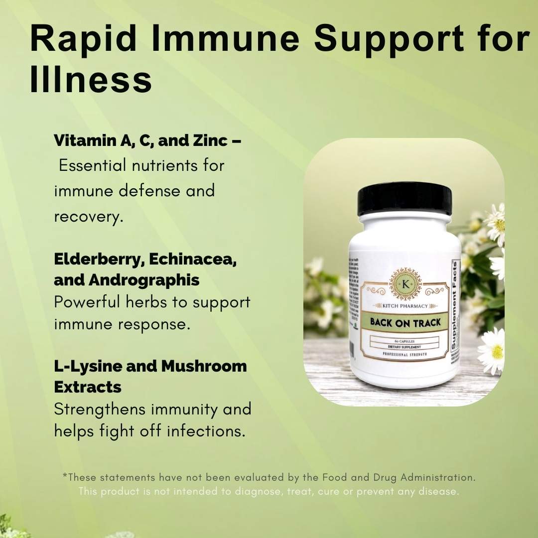 BACK ON TRACK (Immune Boosting Support) - Kitch Pharmacy