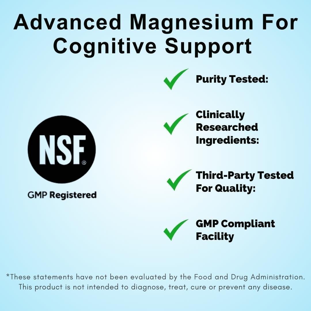 Magnificent Capsules (Magnesium for Brain Health) - Kitch Pharmacy